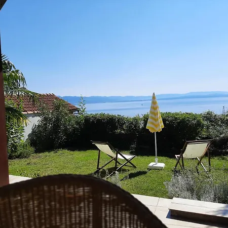 Kuca Kata - Nono * Veprinac